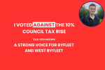 Cllr Josh Brown - Infographic on how he voted